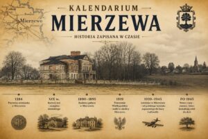 Kalendarium Mierzewa