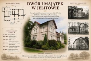 Dwór i majątek w Jelitowie.