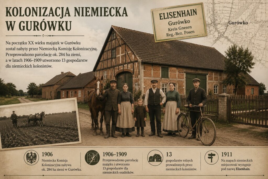 Kolonizacja niemiecka w Gurówku