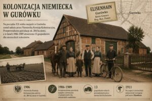 Kolonizacja niemiecka w Gurówku